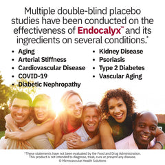 MYBODYRX Endocalyx barrier imagery emphasizing protection against oxidants