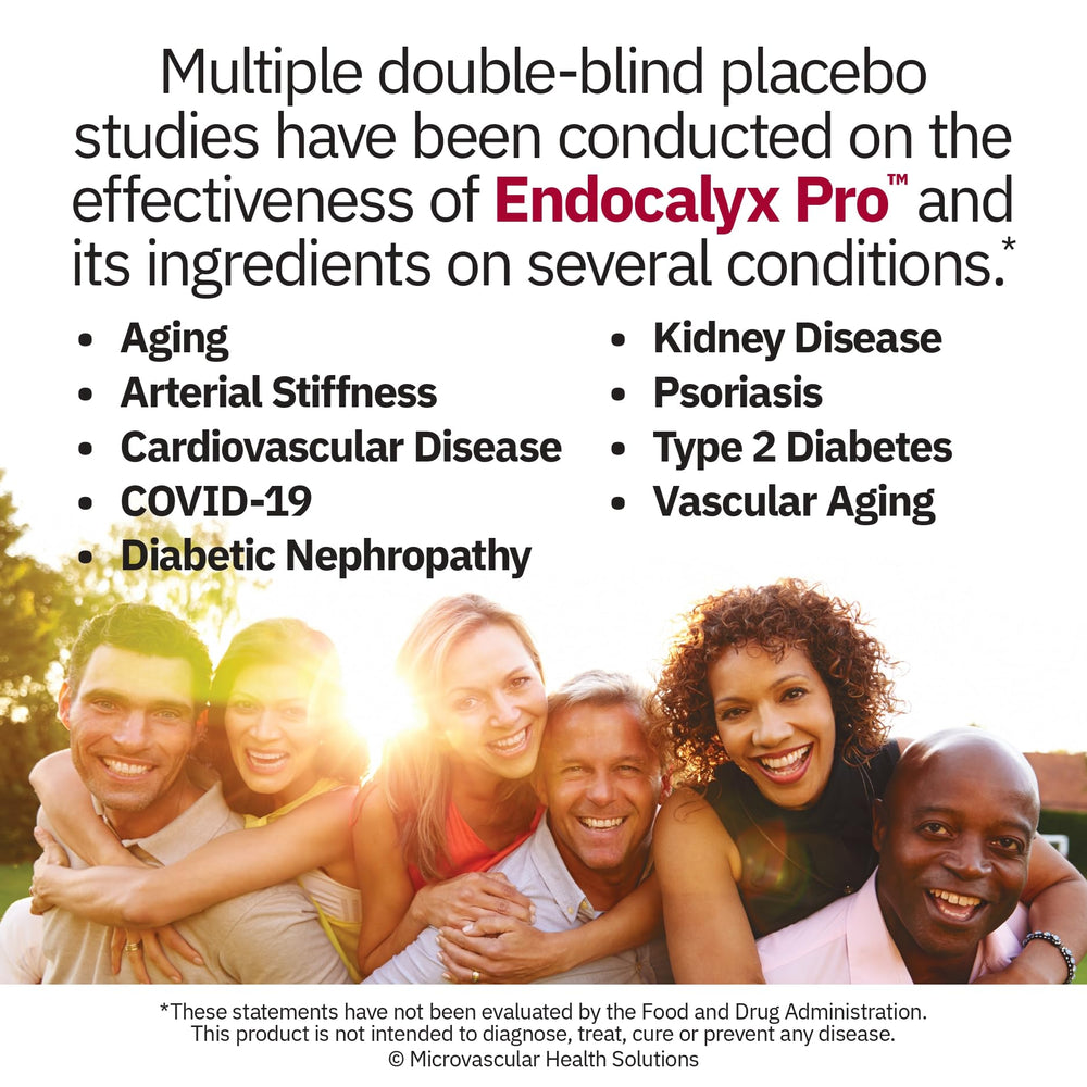 MYBODYRX Endocalyx Pro patent seal signals unique formulation