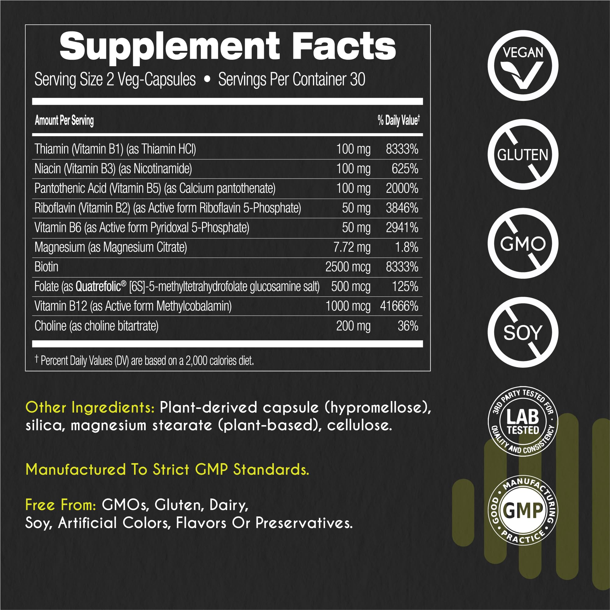 Ingredients panel shows methylcobalamin and high-strength B vitamins in the blend.