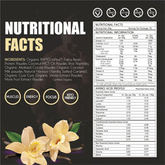 MyBrainCo ioPEA absorption graphic highlights 300% better absorption vs standard pea.