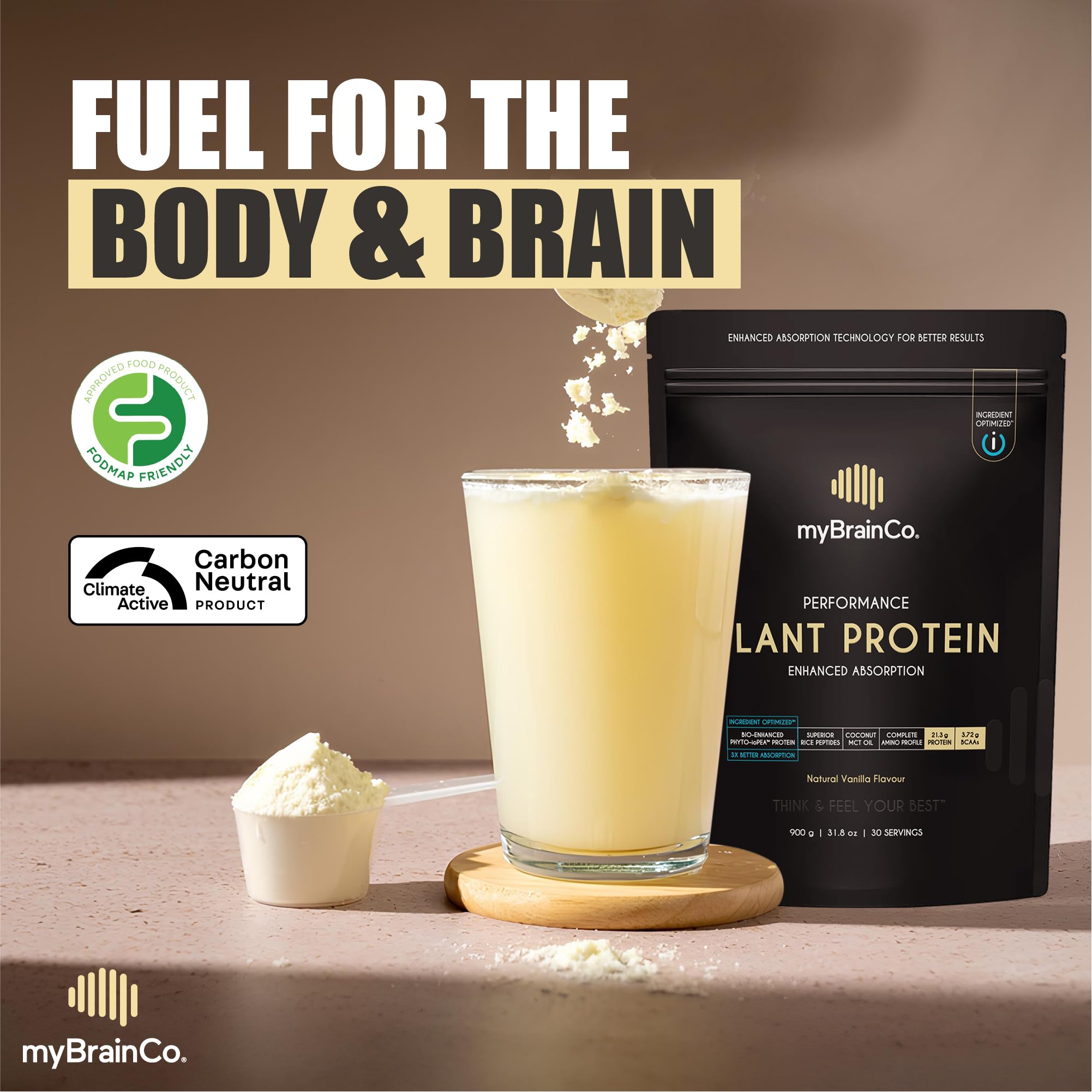 myBrainCo FODMAP-certified formula demonstrates gentle digestion and compatibility