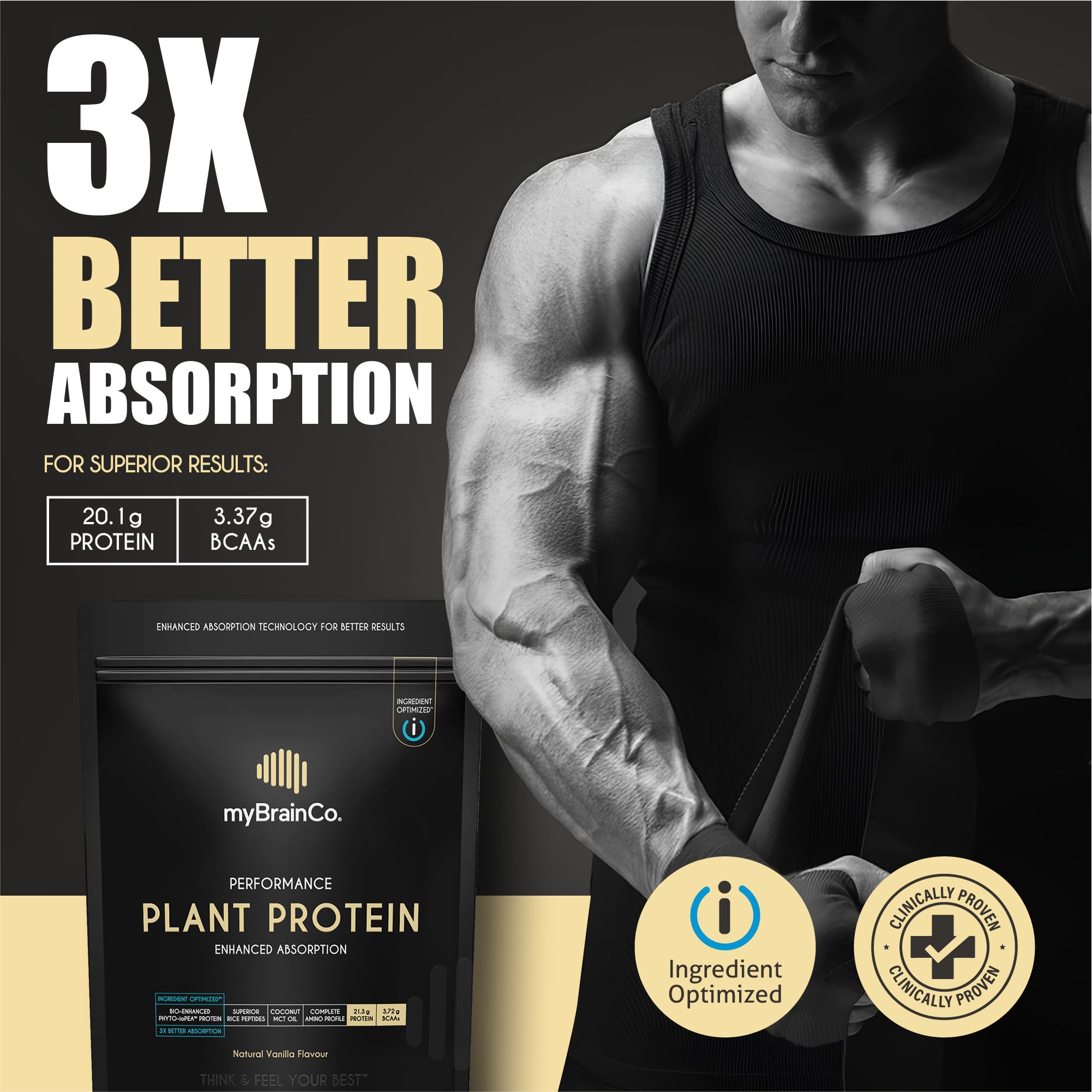 myBrainCo ioPEA absorption graphic shows higher uptake than standard pea protein