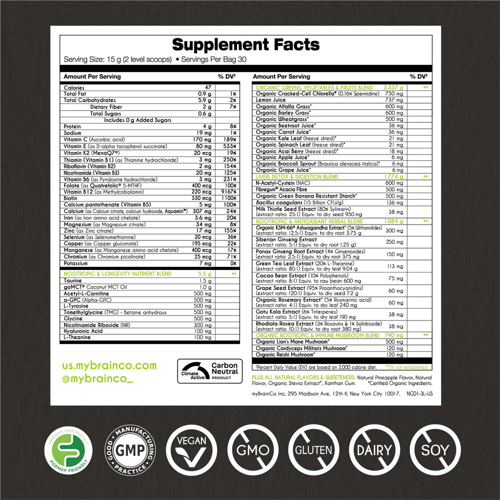 myBrainCo Nootropic Greens supplement facts close-up for informed choices.