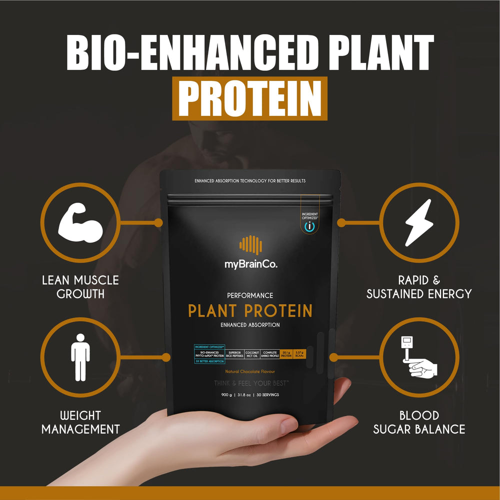 myBrainCo Performance Plant Protein label highlights vegan, allergen-free ingredients