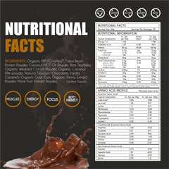 MyBrainCo rice peptides blend with protein for a complete amino acid profile.