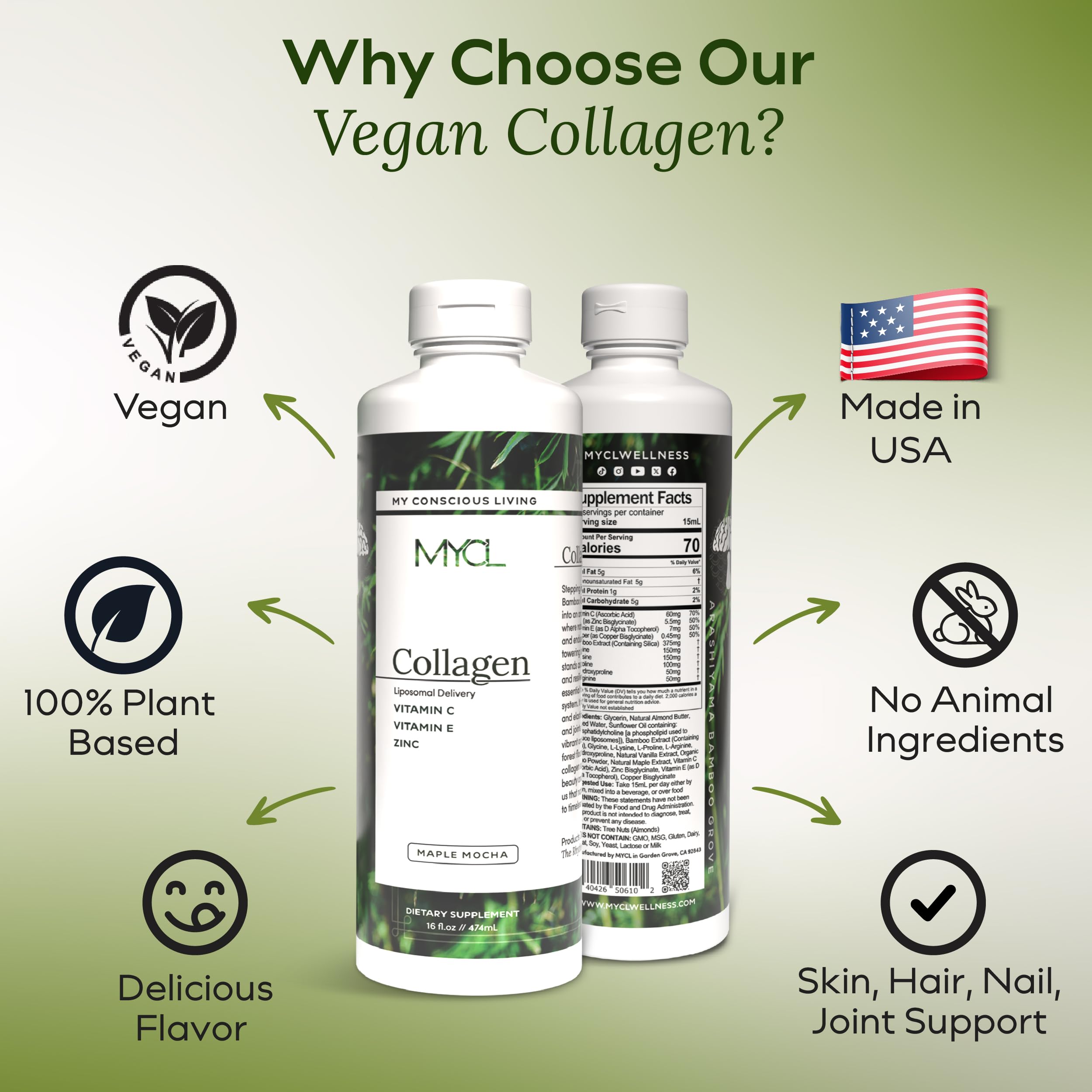 MYCL Liquid Collagen joint support illustration suggesting improved mobility