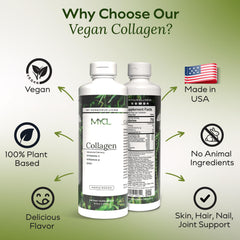 MYCL Liquid Collagen joint support illustration suggesting improved mobility