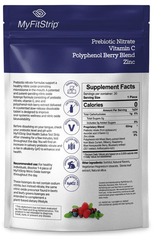 MyFitStrip Nitric Oxide Lozenges pack back with ingredients