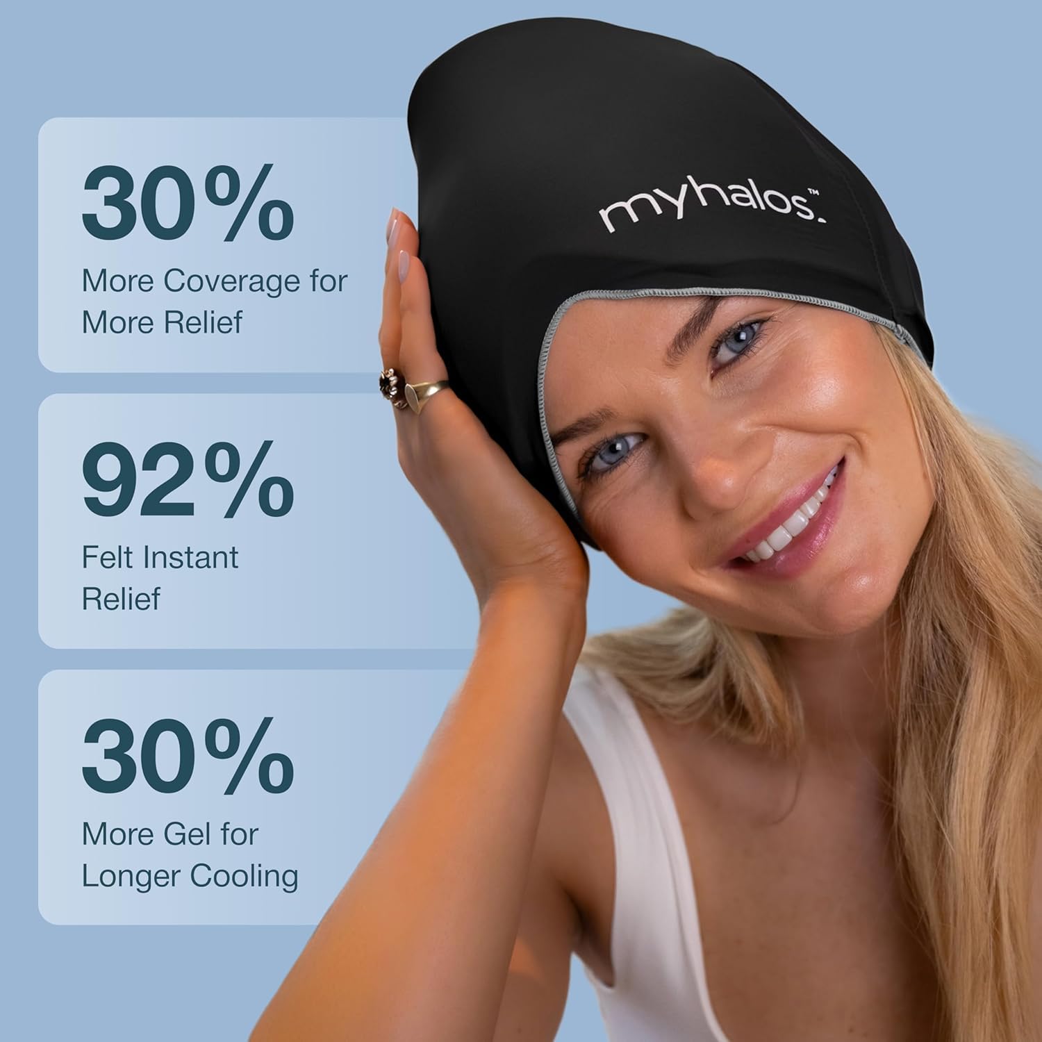 MyHalos Migraine Relief Cap back view, flexible comfort fits many head shapes securely.