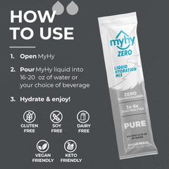 MyHy ZERO packet dissolving in water for clean hydration