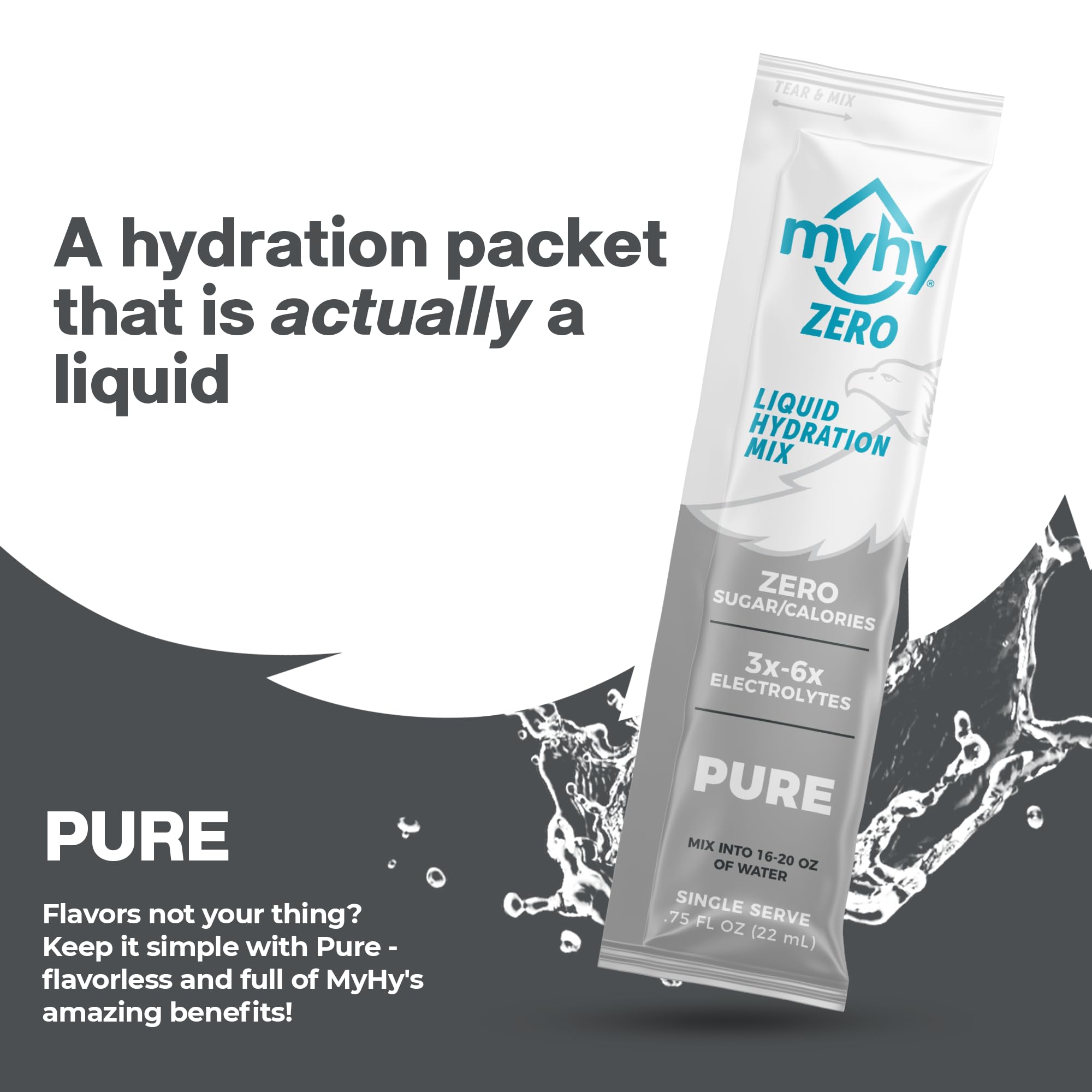 MyHy ZERO packet close-up shows zero-sugar hydration on the go
