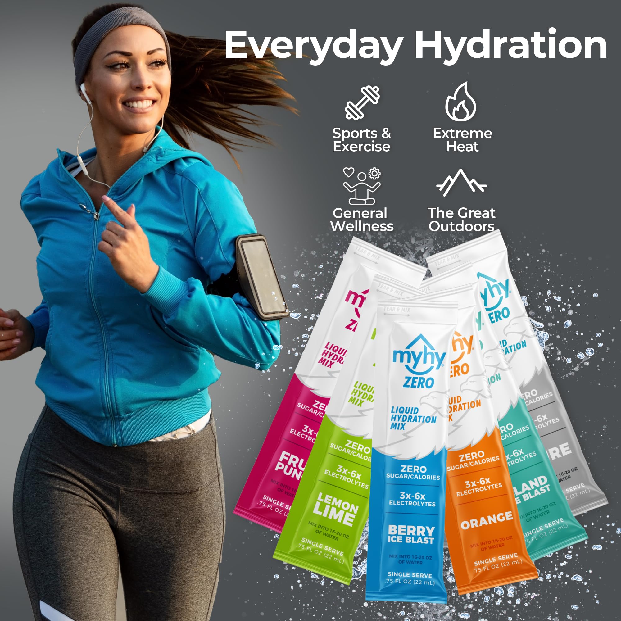 MyHy ZERO travel pack ready for workouts or travel