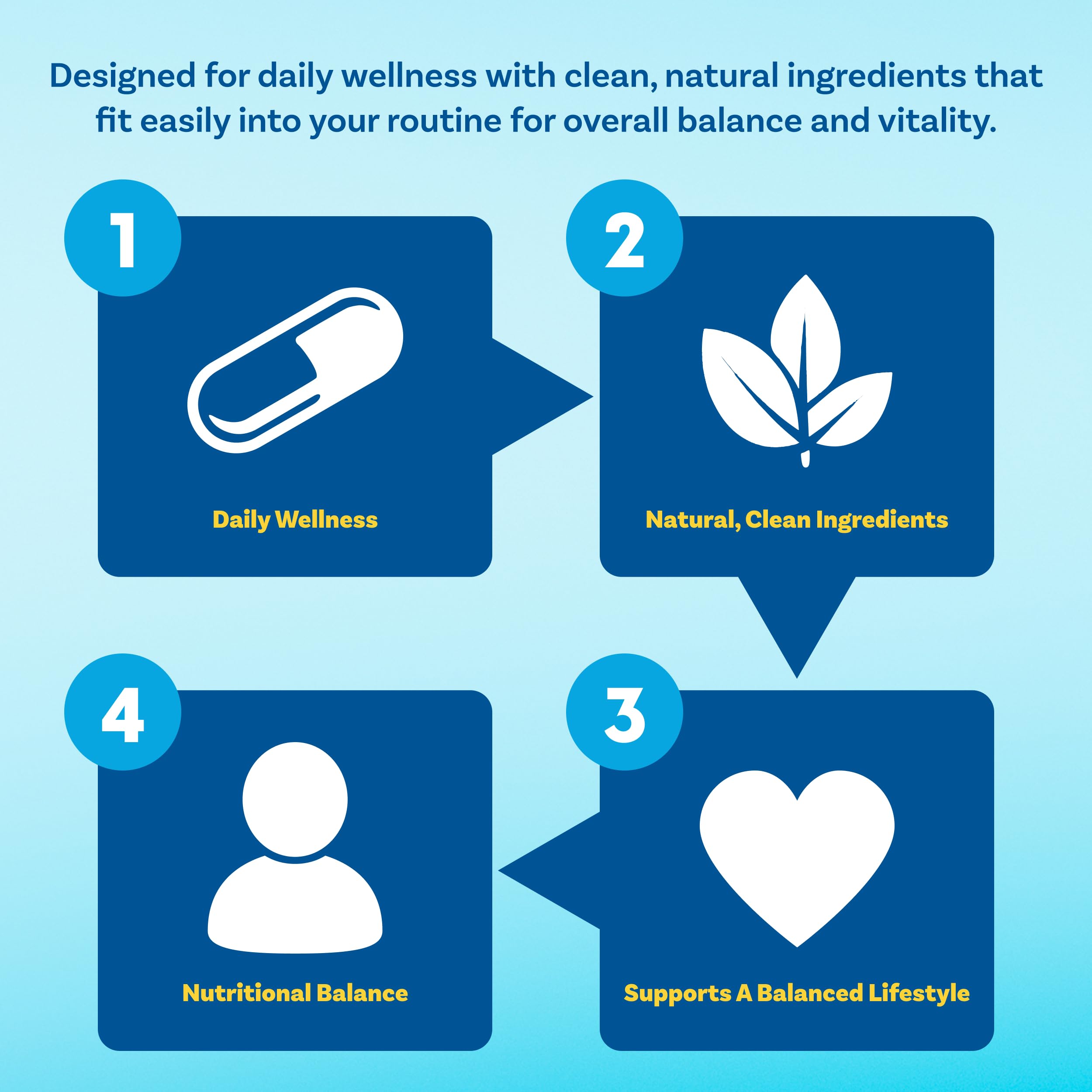 Grass-fed lactoferrin from New Zealand used in MyImmunity product line.