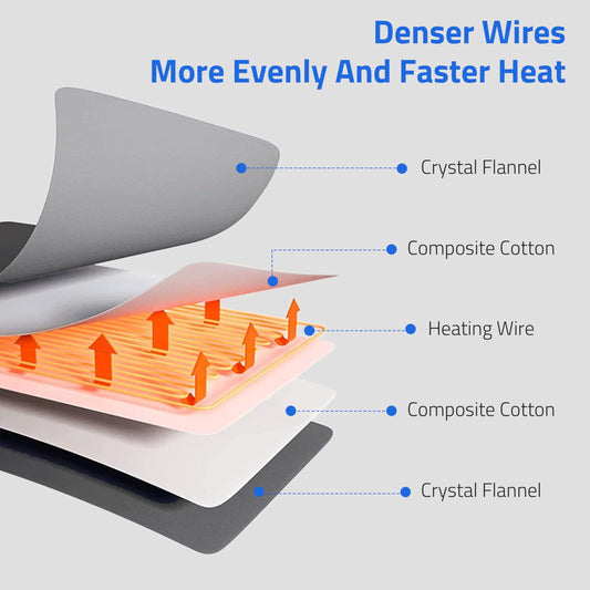 Myiosus grapefruit-red heating pad targets neck and shoulders with customizable warmth.