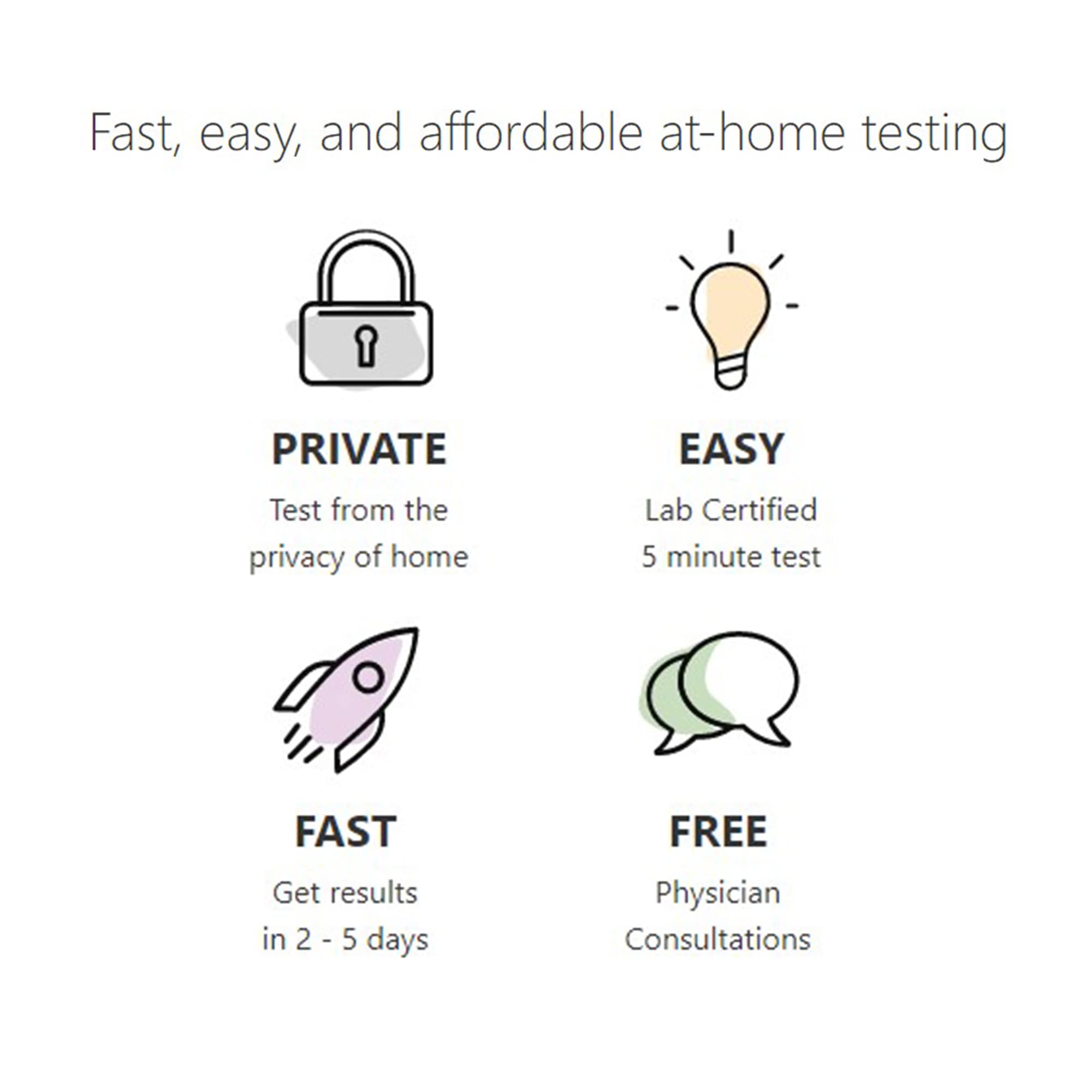 myLAB Box V-Box discreet packaging highlights private, convenient testing at home