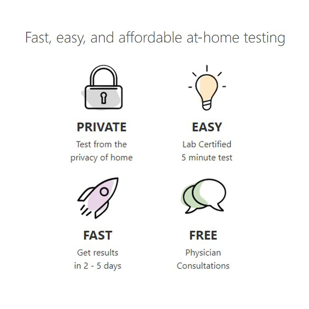 myLAB Box V-Box discreet packaging highlights private, convenient testing at home