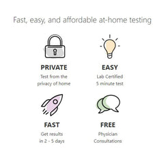 myLAB Box V-Box discreet packaging highlights private, convenient testing at home