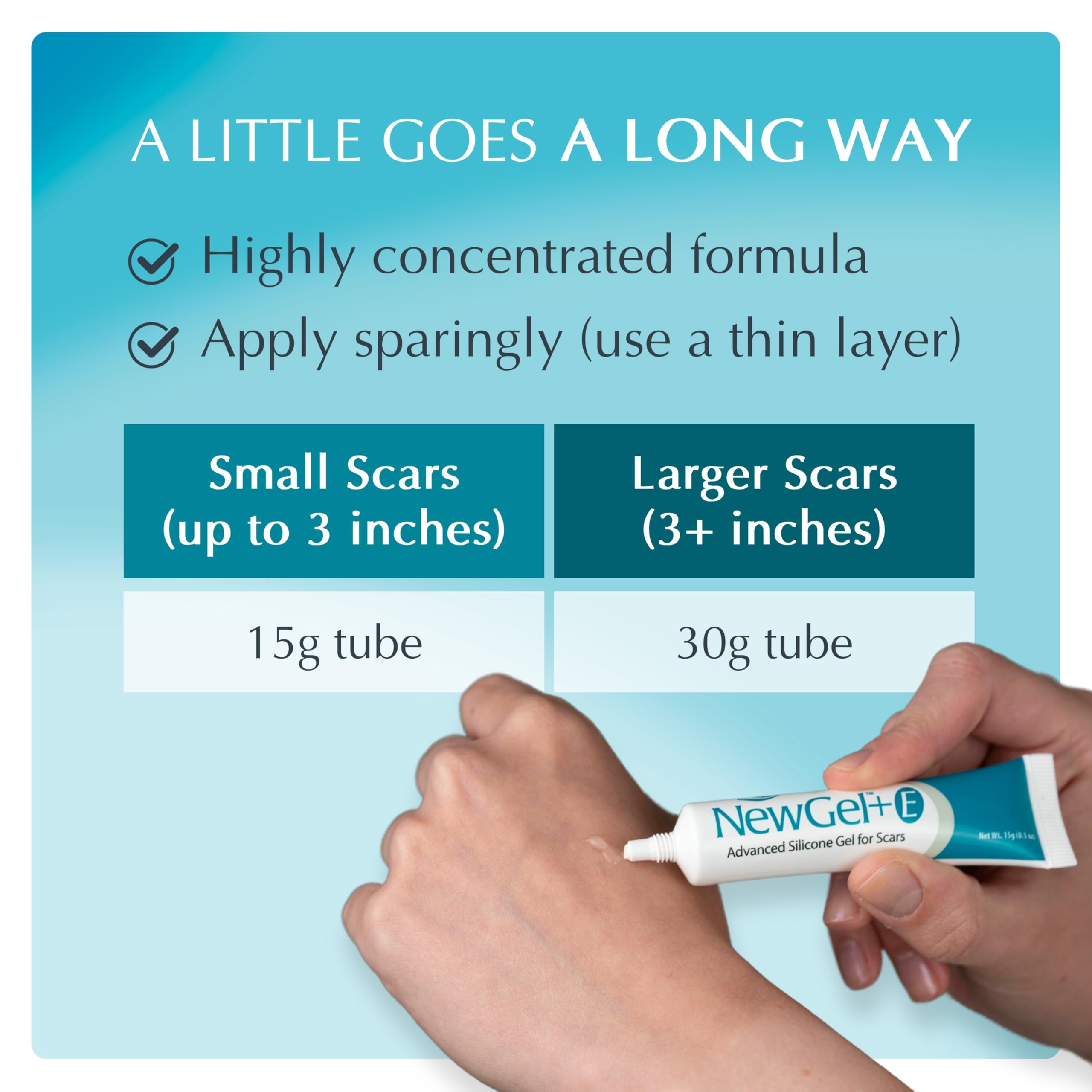 Clear silicone gel on skin demonstrates fast-drying application