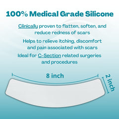 NewGel Plus scar sheet covers a C-section area with 2x8 coverage.