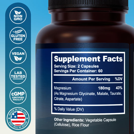 MyoActivo capsules close-up highlighting five chelated magnesium forms for high absorption.