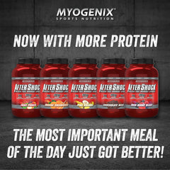 Myogenix Aftershock glass showing a prepared recovery shake being poured.