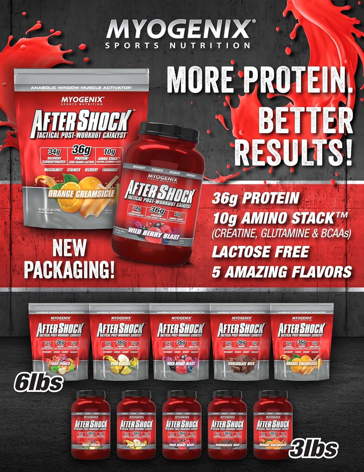 Myogenix Aftershock mixed drink poured into shaker demonstrates convenient recovery.