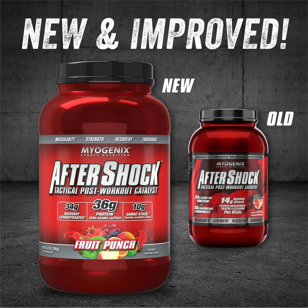 Myogenix AfterShock powder scoop ready to mix for faster recovery.