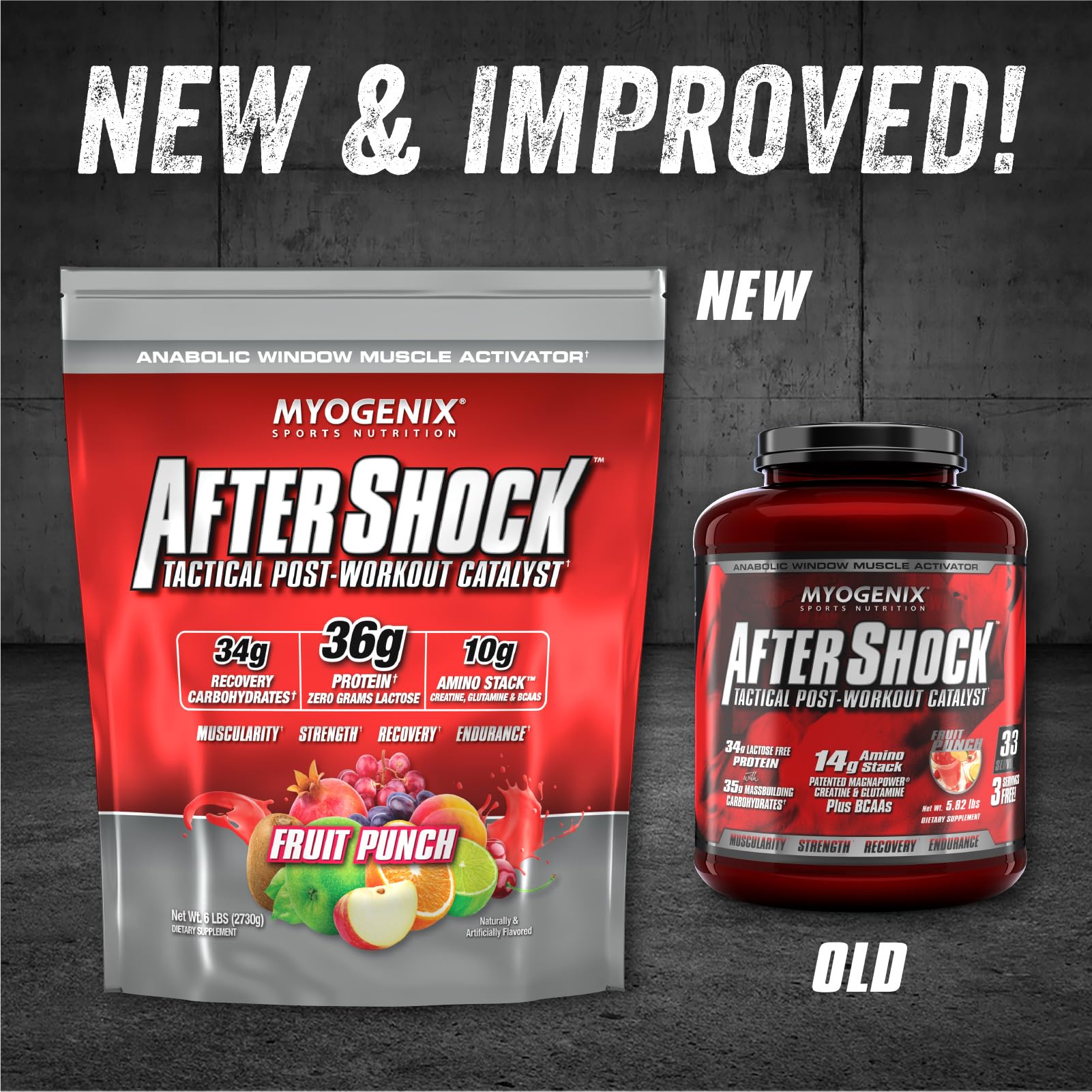 Myogenix Aftershock scoop beside tub shows quick-digesting protein option.