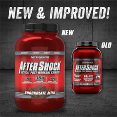 Myogenix Aftershock tub back nutrition info highlights fast protein and carbs.