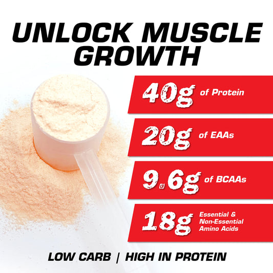 Myogenix Myolean scoop measuring protein powder