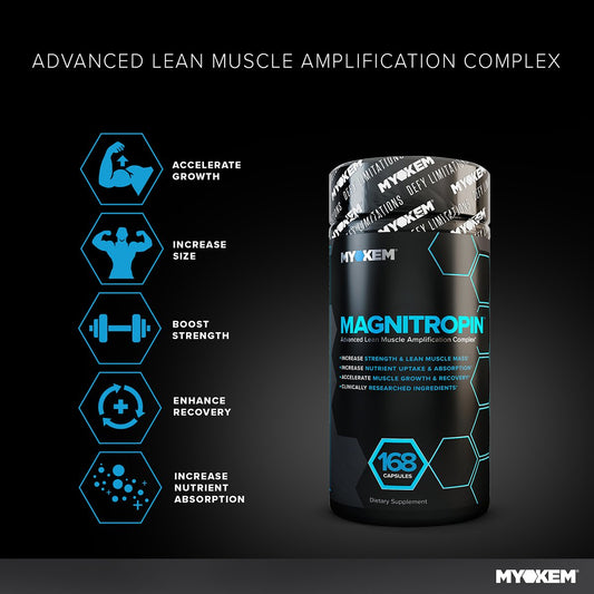 MYOKEM Magnitropin bottle close-up showing ingredients and supplement facts.