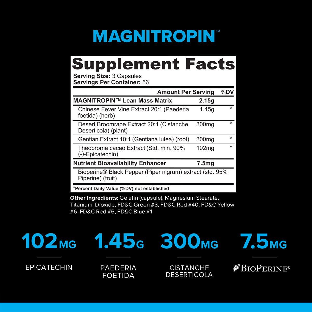 MYOKEM Magnitropin capsules poured into hand illustrating convenient daily use.