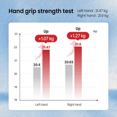 Older adults performing daily activities with confidence thanks to muscle support.