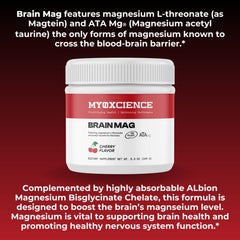 MYOXCIENCE Allergen-free packaging communicates gluten-free and dairy-free safety.
