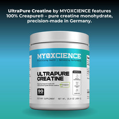 MYOXCIENCE Creapure Creatine jar on shelf with no fillers