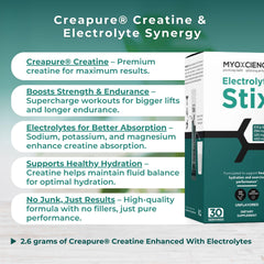 MYOXCIENCE Electrolyte STIX powder-dissolve action in water demonstrates quick mixing.