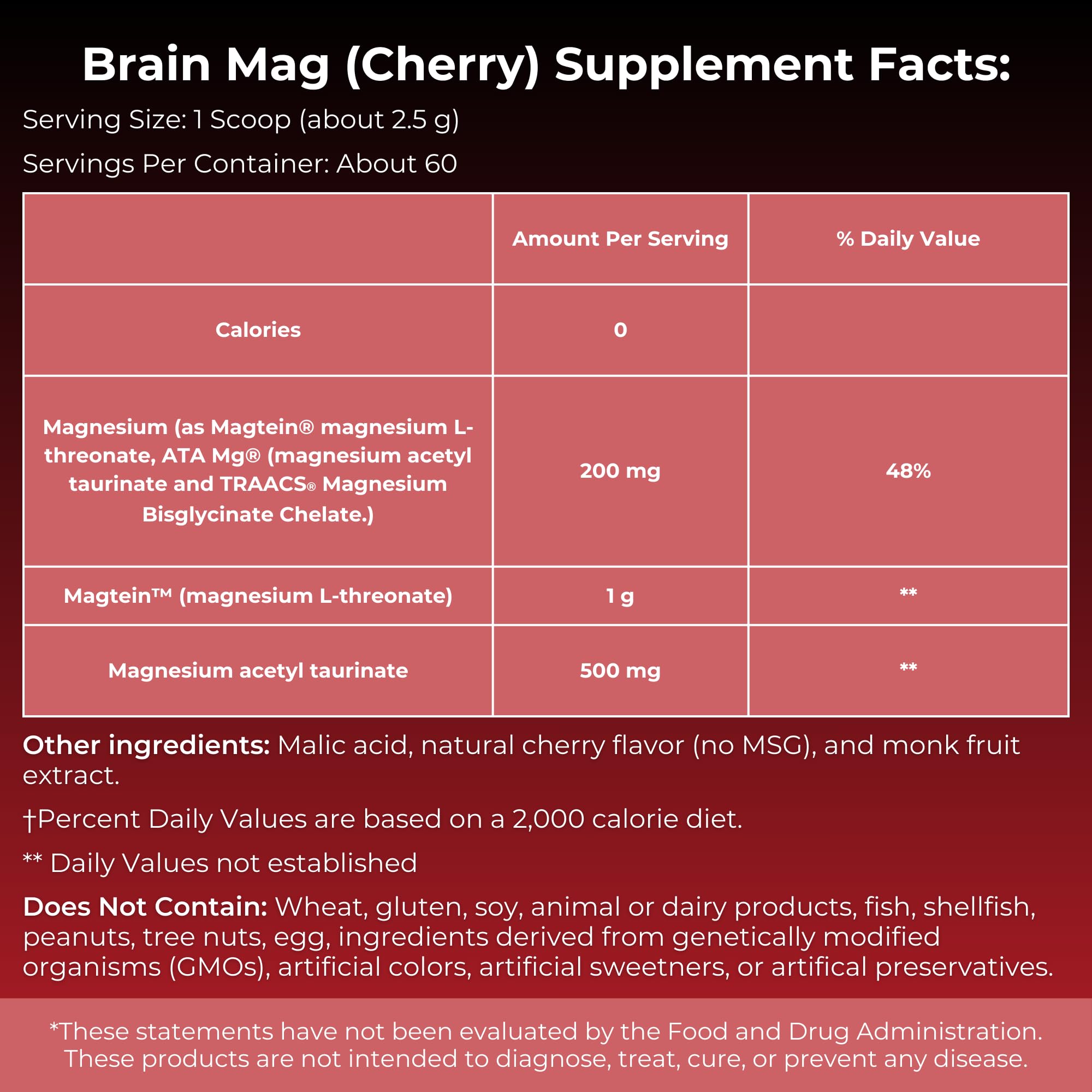MYOXCIENCE Magtein capsules lineup highlights convenient brain support.