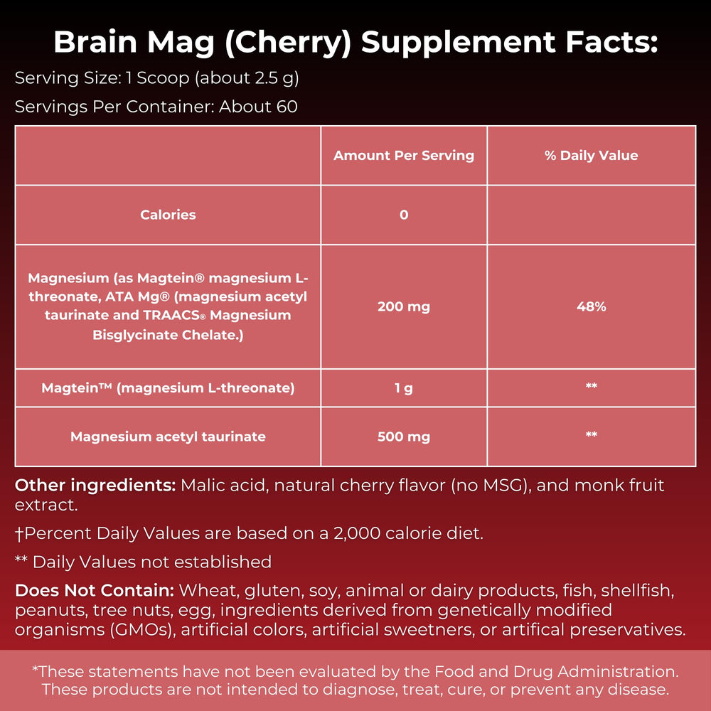 MYOXCIENCE Magtein capsules lineup highlights convenient brain support.