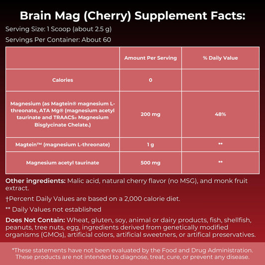 MYOXCIENCE Magtein capsules lineup highlights convenient brain support.