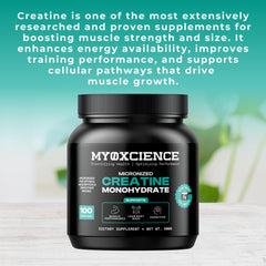 MYOXCIENCE micronized creatine powder dissolves easily in water