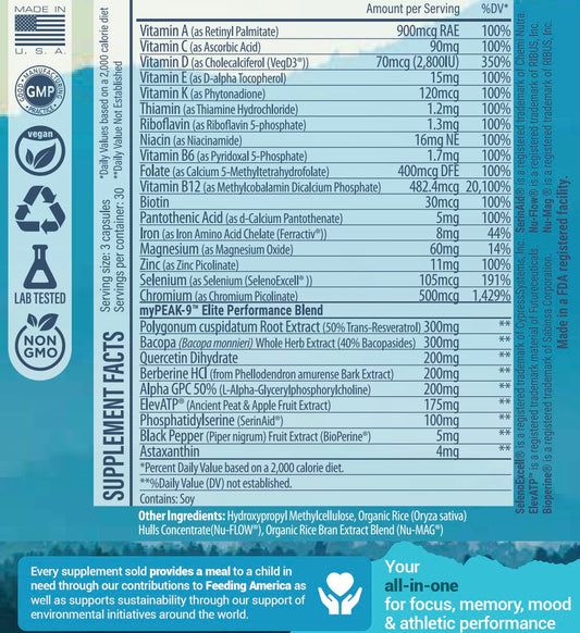 MyPEAK Wellness label close-up highlighting ElevATP vegan formula.