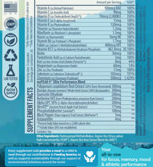 MyPEAK Wellness label close-up highlighting ElevATP vegan formula.