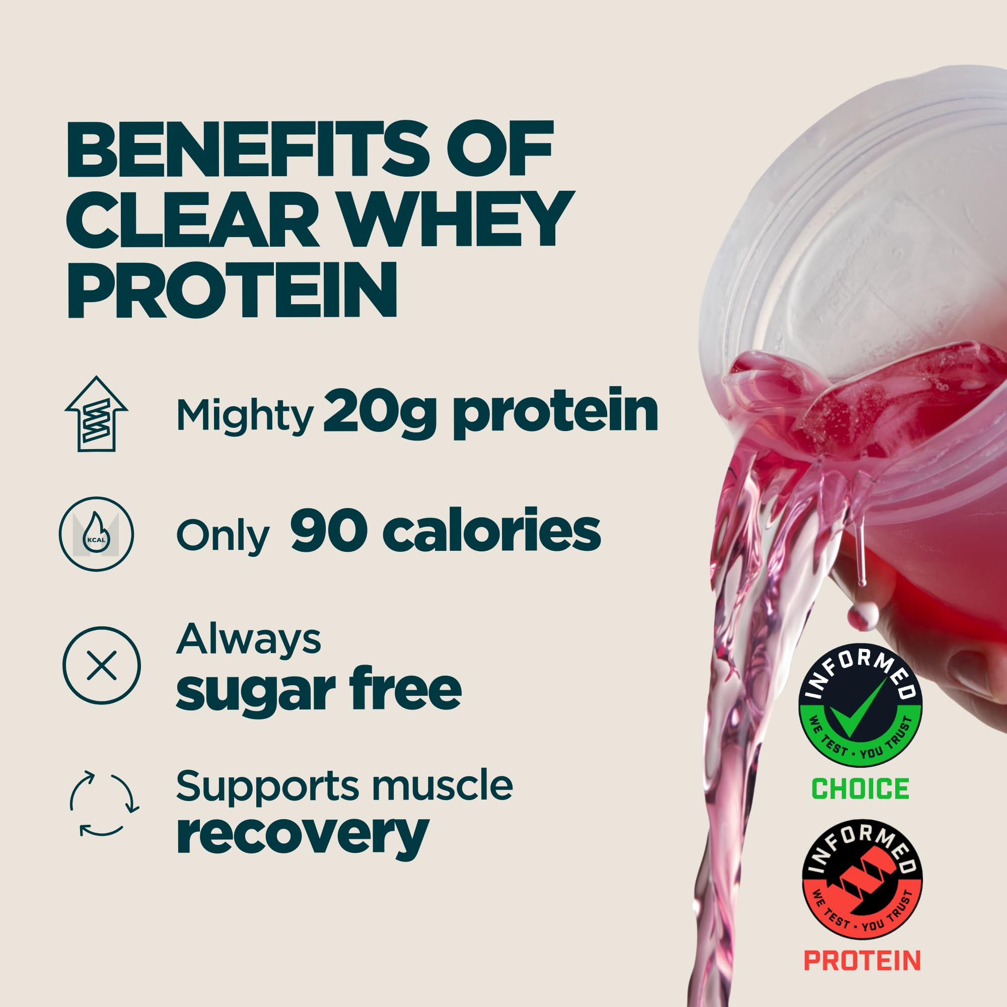 Myprotein Clear Whey Isolate Fruit Punch glass shows a bright, low-fat protein option for hydration.