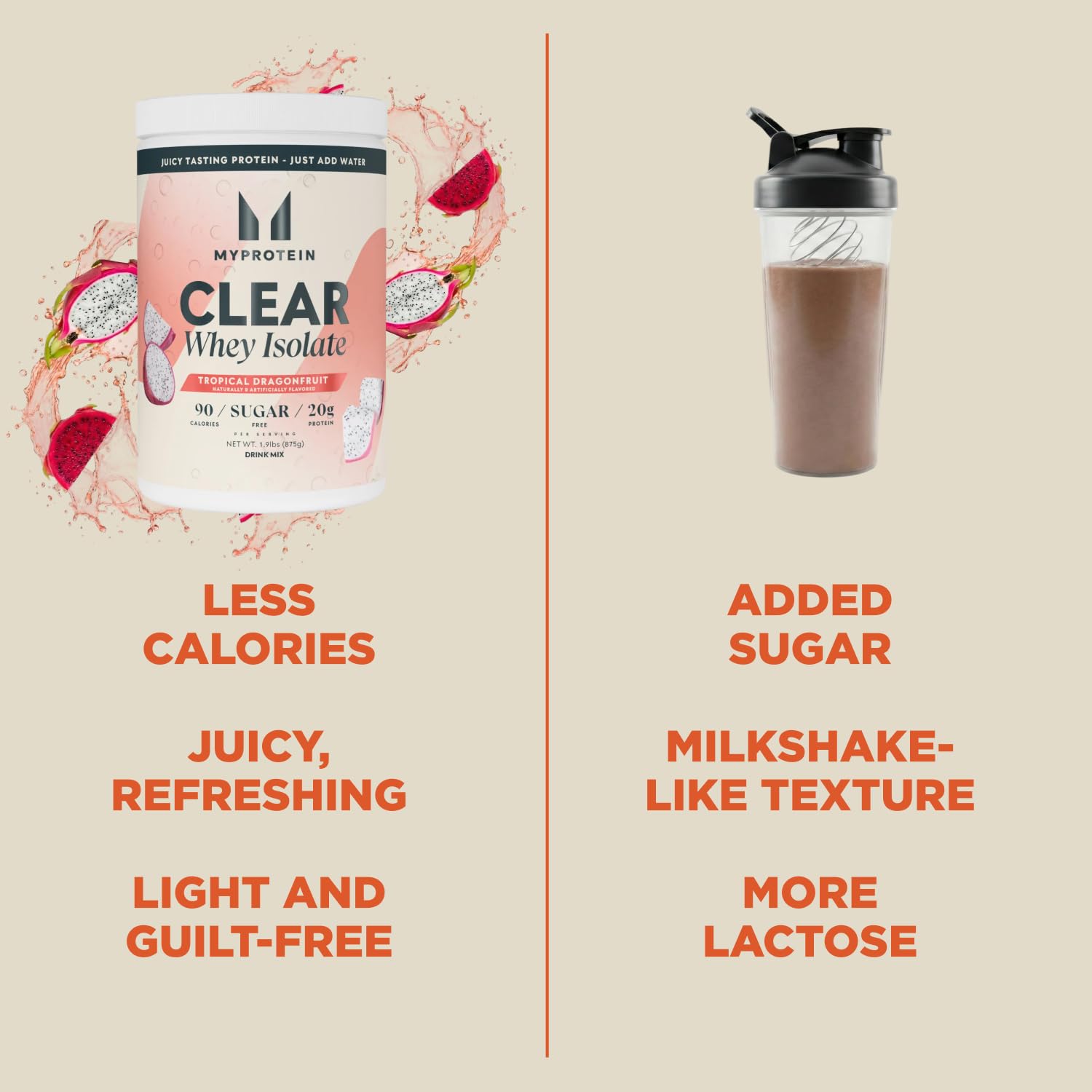 Myprotein Clear Whey Isolate scoop emphasizes gluten-free protein option
