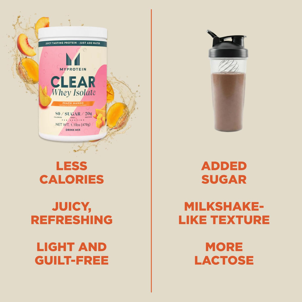 Myprotein Clear Whey Isolate Peach Mango ice-cold drink, hydration without milky texture.