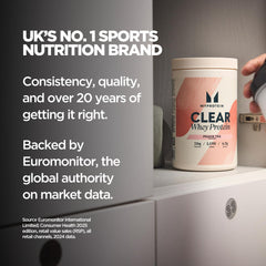 Post-workout Myprotein Clear Whey Isolate shake supports recovery.