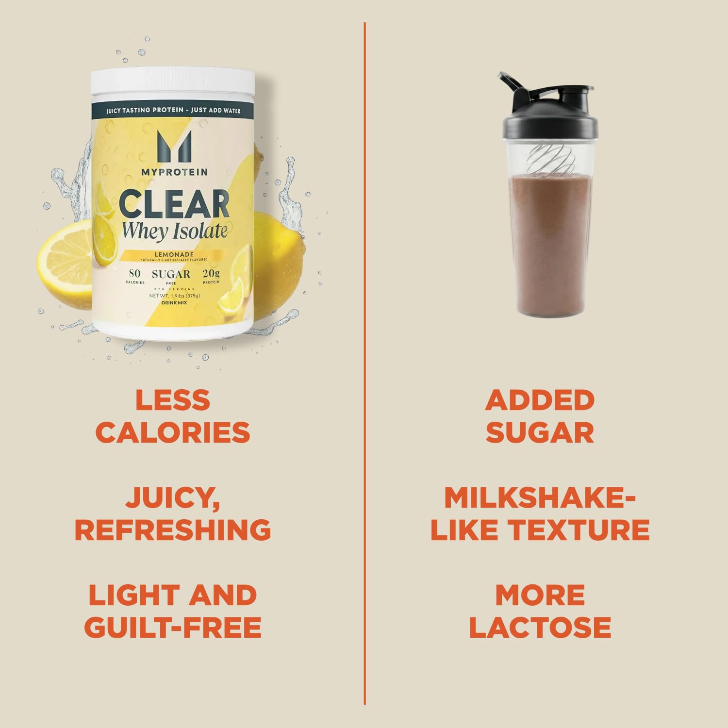 Myprotein Clear Whey Isolate powder jar, versatile for shakes and smoothies.