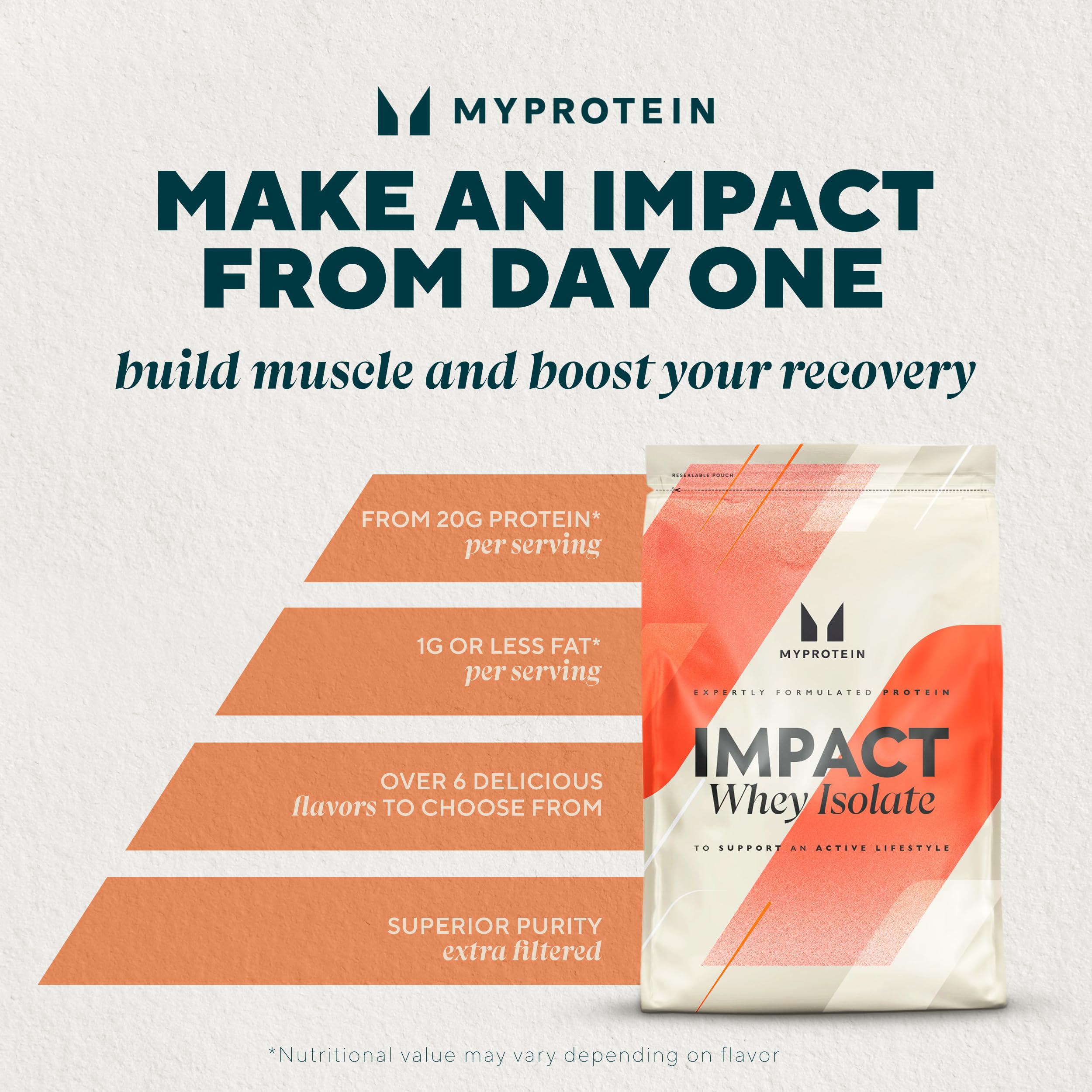 Myprotein Impact Whey Protein Isolate shaker cup ready for on-the-go shakes