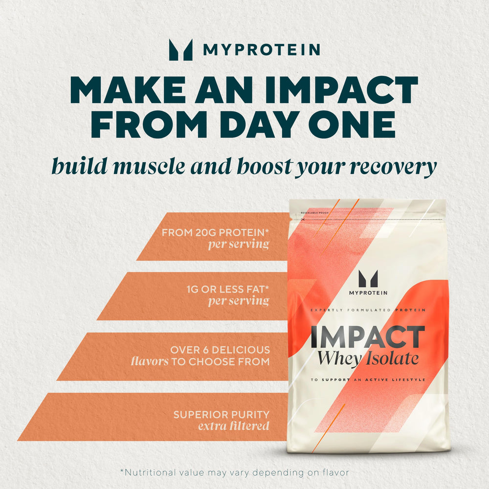 Myprotein Impact Whey Protein Isolate shaker cup ready for on-the-go shakes