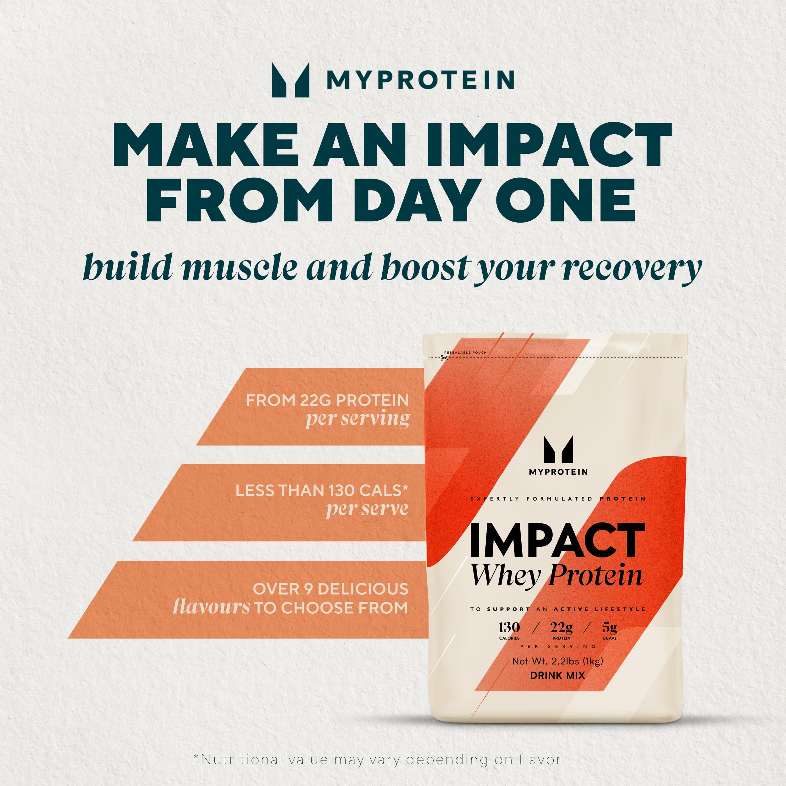Myprotein Impact Whey Salted Caramel powder texture close-up for smooth mixing.
